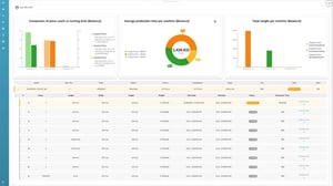 4.0-analytics-1